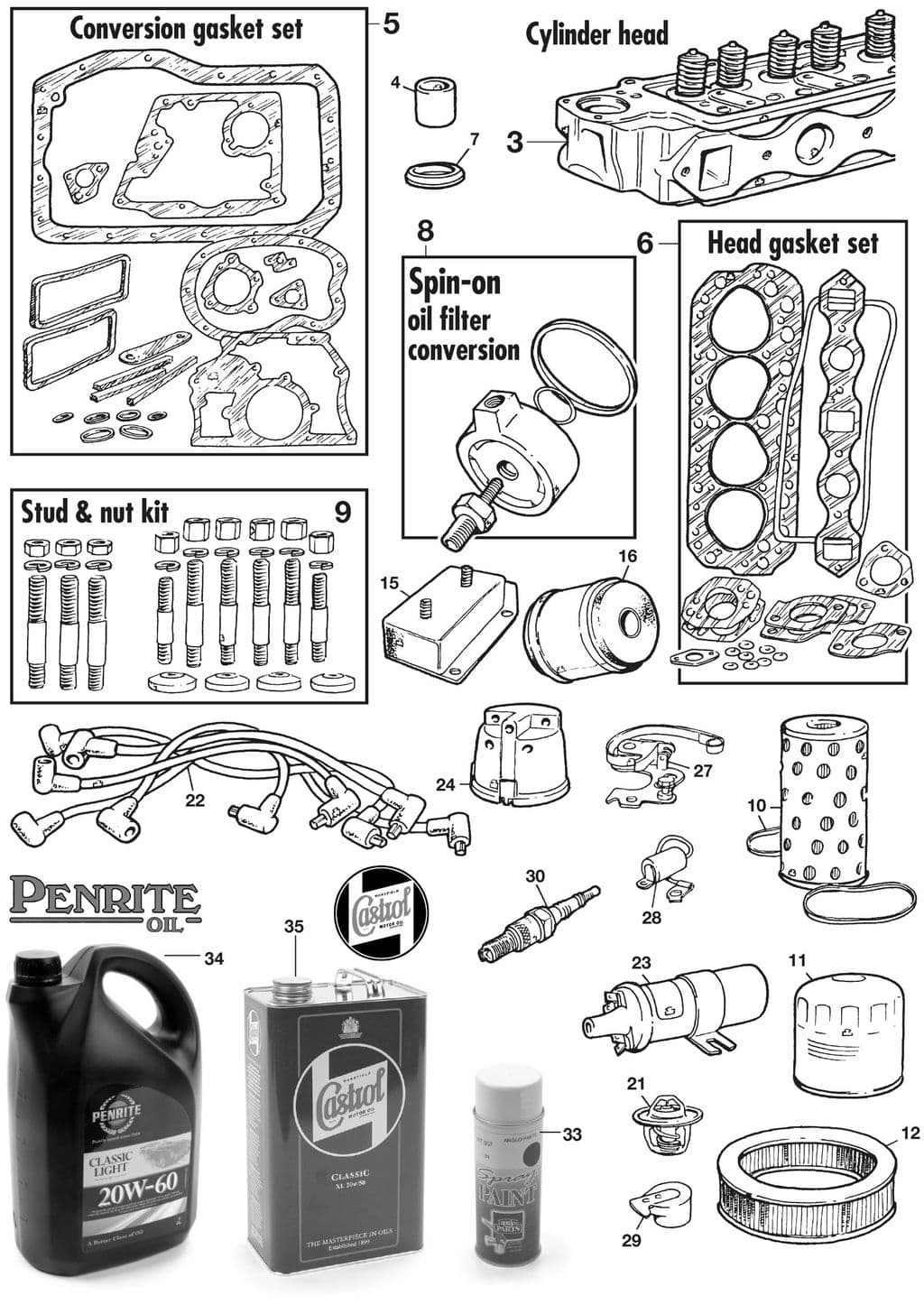 MGA 1955-1962 - Gaskets & Seals | Webshop Anglo Parts - Most important parts - 1
