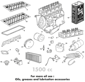 Viktigaste delar - Austin-Healey Sprite 1964-80 - Austin-Healey reservdelar - Most important parts 1500