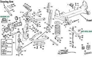 suspensión delantera - Jaguar XJS - Jaguar-Daimler piezas de repuesto - Front suspension