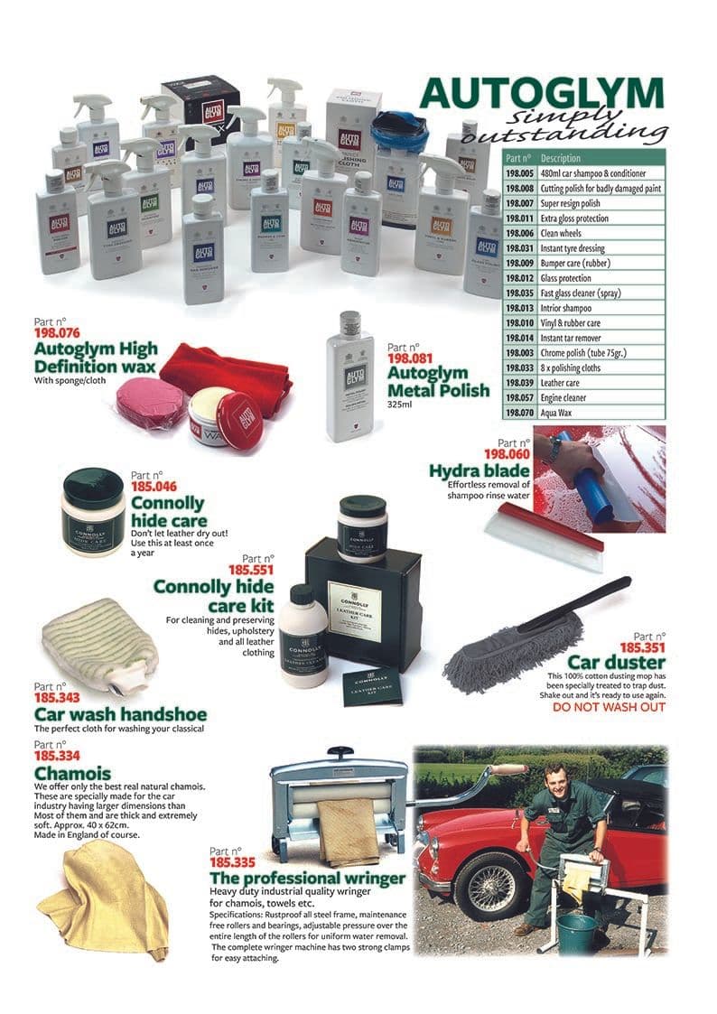 Mini 1969-2000 - Interior products | Webshop Anglo Parts - Body care - 1