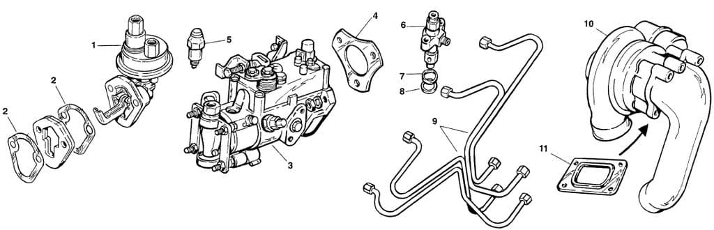 Land Rover Defender 90-110 1984-2006 - Fuel injection parts - Diesel injection 2.5NA & 2.5TD - 1