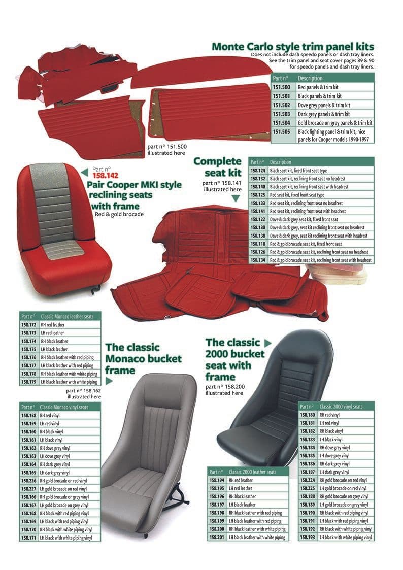 Seat & trim - Panneaux d'habillage - Intérieur - Jaguar MKII, 240-340 / Daimler V8 1959-'69 - Seat & trim - 1