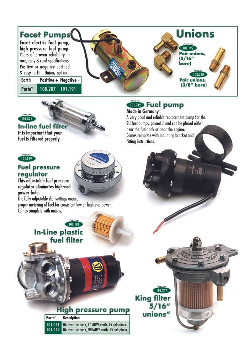 Fuel system improvement - Ulepszenie silnika - Akcesoria I ulepszenia (tuning) - Morris Minor 1956-1971 - Fuel system improvement - 1
