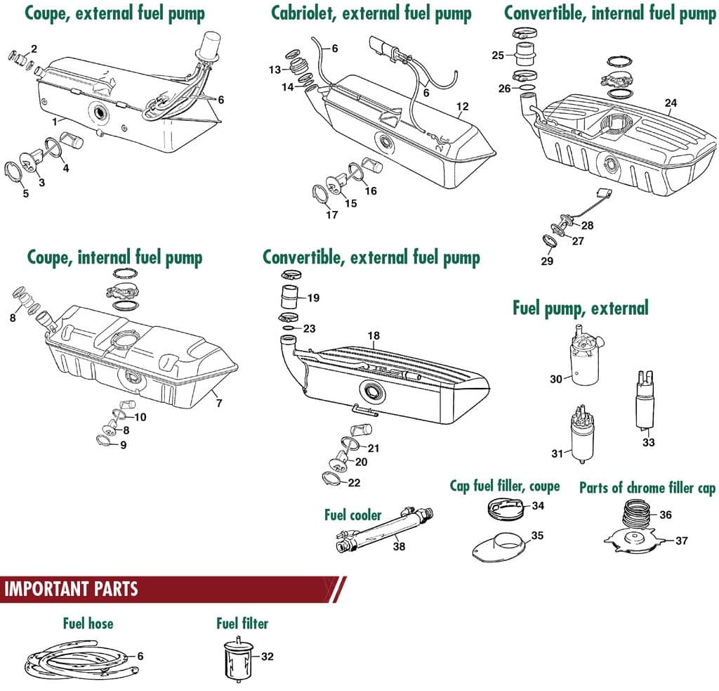 Jaguar XJS - Fuel pumps | Webshop Anglo Parts - Fuel tanks - 1