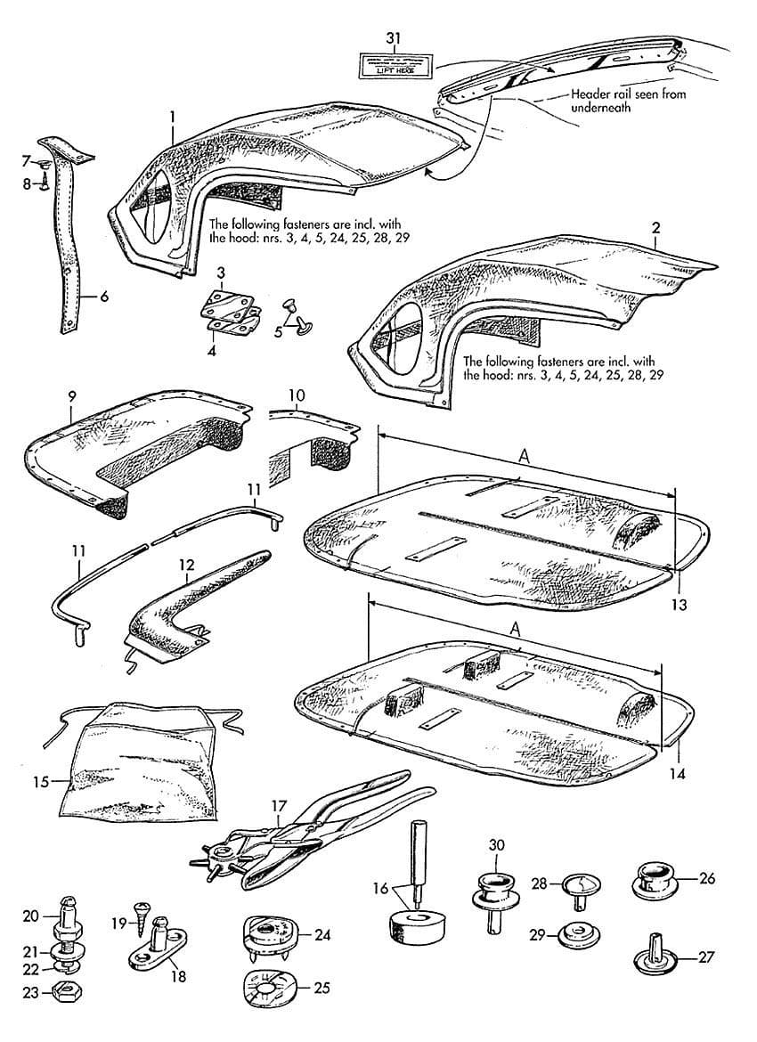 MGB 1962-1980 - Cabrio kappen | Webshop Anglo Parts - 1