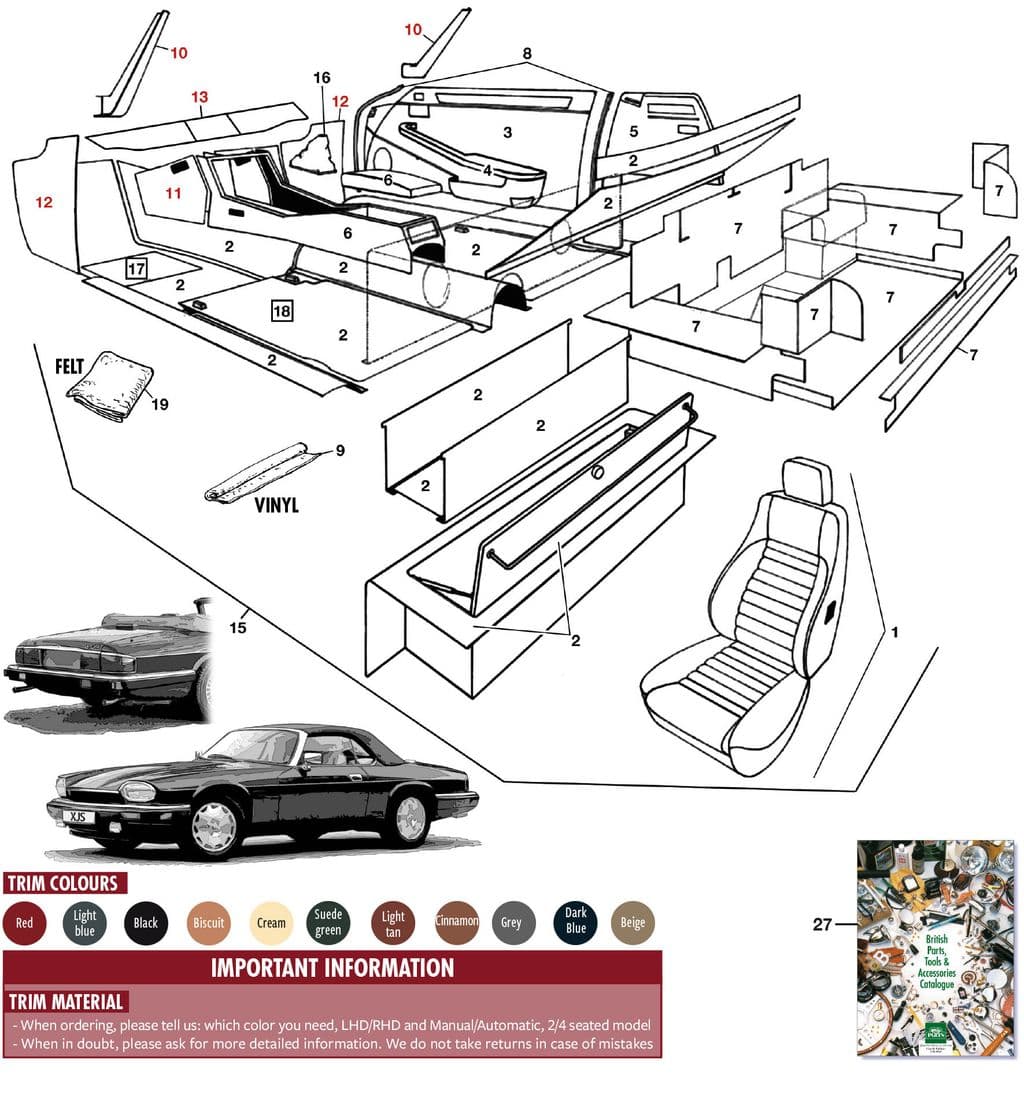 Jaguar XJS - Moquette e tapettini | Webshop Anglo Parts - 1