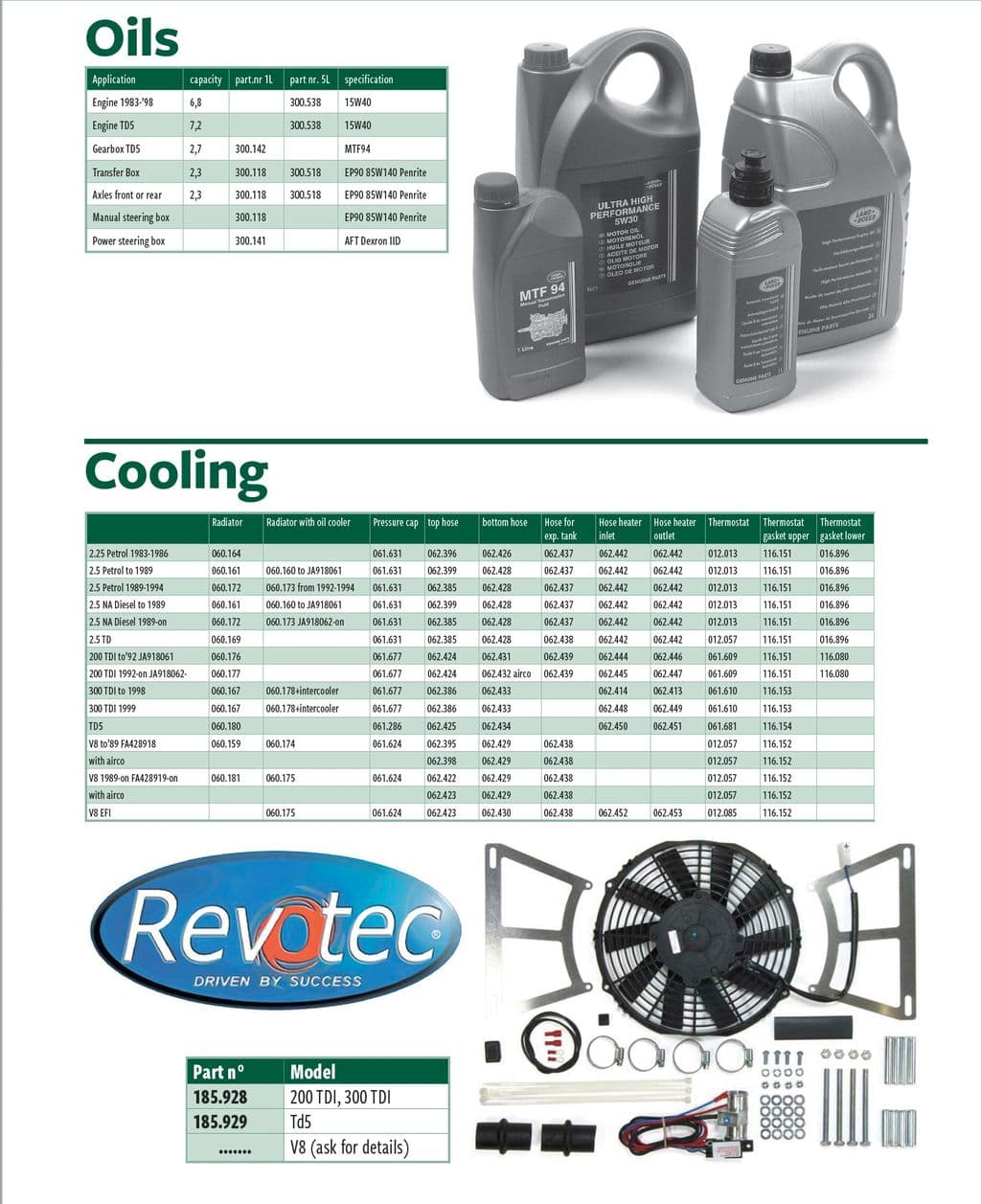 Oils & cooling - Engine uppgraderad kylning - Motor kylning - Land Rover Defender 90-110 1984-2006 - Oils & cooling - 1