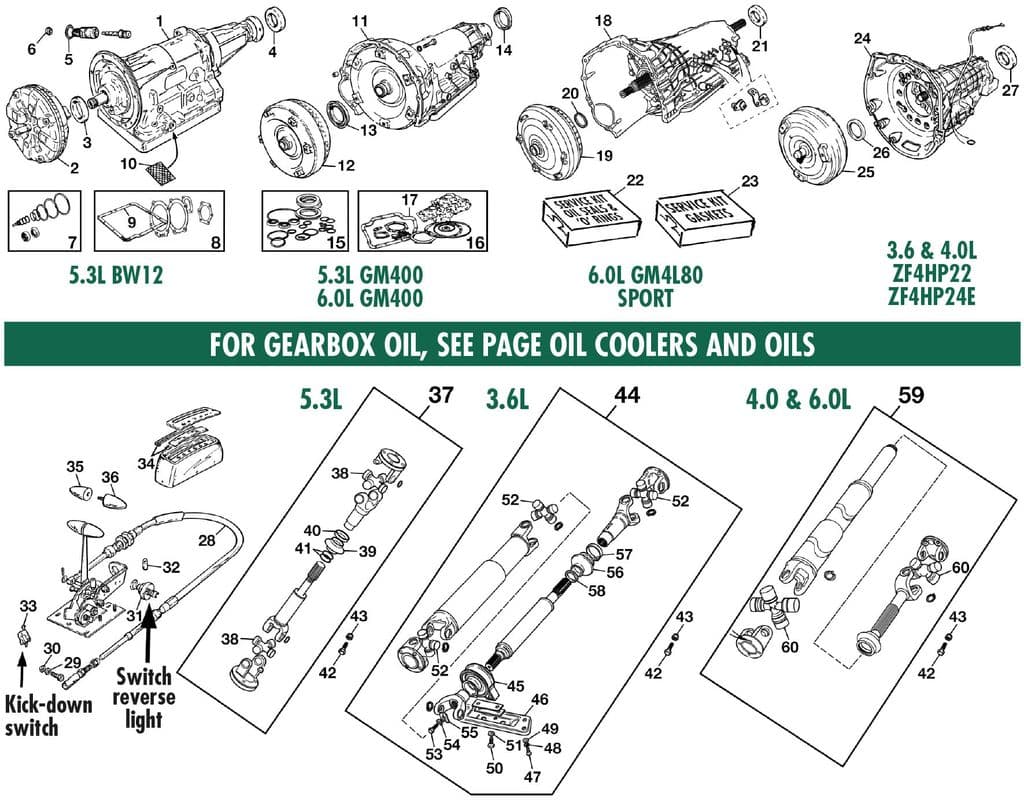 Jaguar XJS - Gear linkages | Webshop Anglo Parts - Automatic gearbox - 1