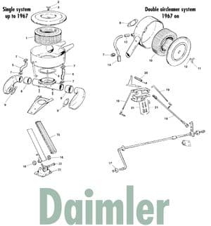 Gaskabels & verbindingsstangen Daimler - Jaguar MKII, 240-340 / Daimler V8 1959-'69 - Jaguar-Daimler reserveonderdelen - Daimler air filter & accelerator
