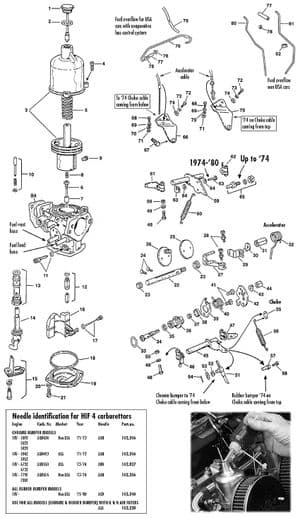 Carburators - MGB 1962-1980 - MG reserveonderdelen - SU HIF4 parts