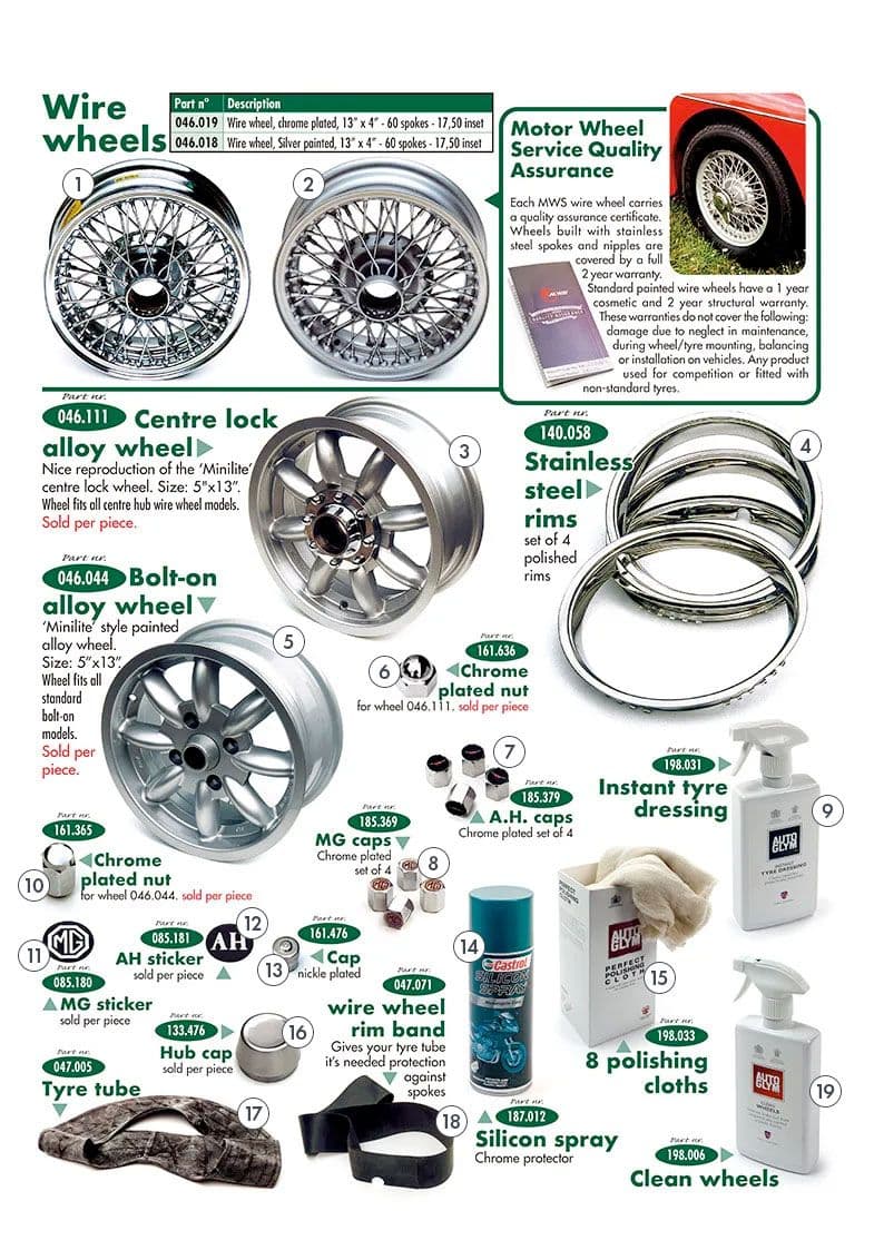 Wheels & wheel care - Wire wheels & fittings - Car wheels, suspension & steering - Austin-Healey Sprite 1964-80 - Wheels & wheel care - 1