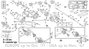 Instrumentdräda och komponenter - Austin-Healey Sprite 1964-80 - Austin-Healey reservdelar - Dash components 1098/1275