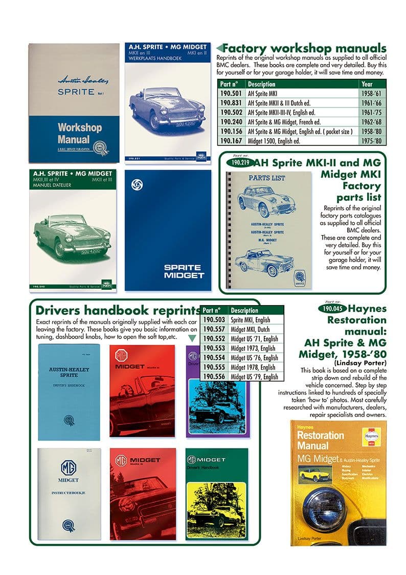 Manuals & handbooks - Käyttöohjekirjat - Kirjallisuus & ajotarvikkeet - MG Midget 1958-1964 - Manuals & handbooks - 1