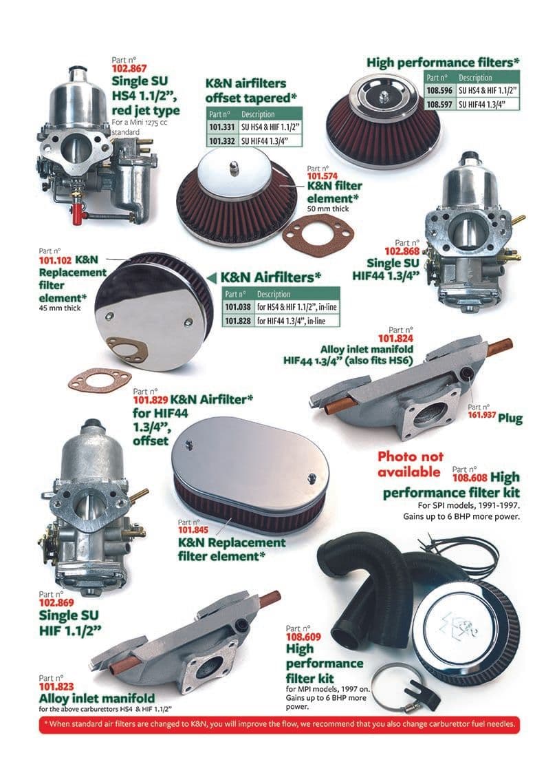 Single SU carburettors - Motor tuning - Accessoires & tuning - Mini 1969-2000 - Single SU carburettors - 1