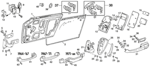 Kaross montagedelar - Austin-Healey Sprite 1964-80 - Austin-Healey reservdelar - Doors & fittings