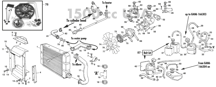 MG Midget 1964-80 - Hoses & clamps | Webshop Anglo Parts - Cooling system 1500 USA - 1