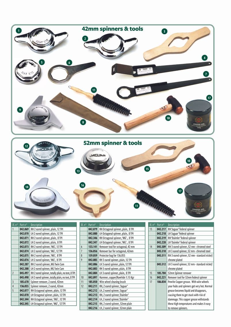 Spinners & tools - Pinnapyörät - Vanteet, ripustukset & ohjaus - British Parts, Tools & Accessories - Spinners & tools - 1