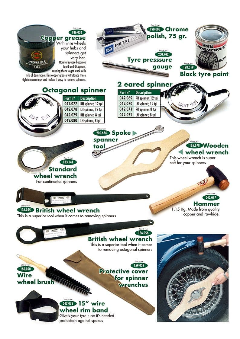 Spinners, care & accessories - Ekerfälg och tillbehör - Auto hjul, fjädring och styrning - Austin Healey 100-4/6 & 3000 1953-1968 - Spinners, care & accessories - 1