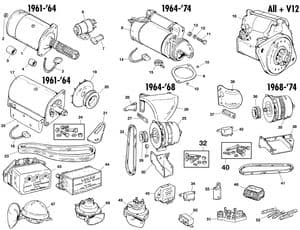 Batteri, startmotorer och generator - Jaguar E-type 3.8 - 4.2 - 5.3 V12 1961-1974 - Jaguar-Daimler reservdelar - Starter, dynamo, alternator
