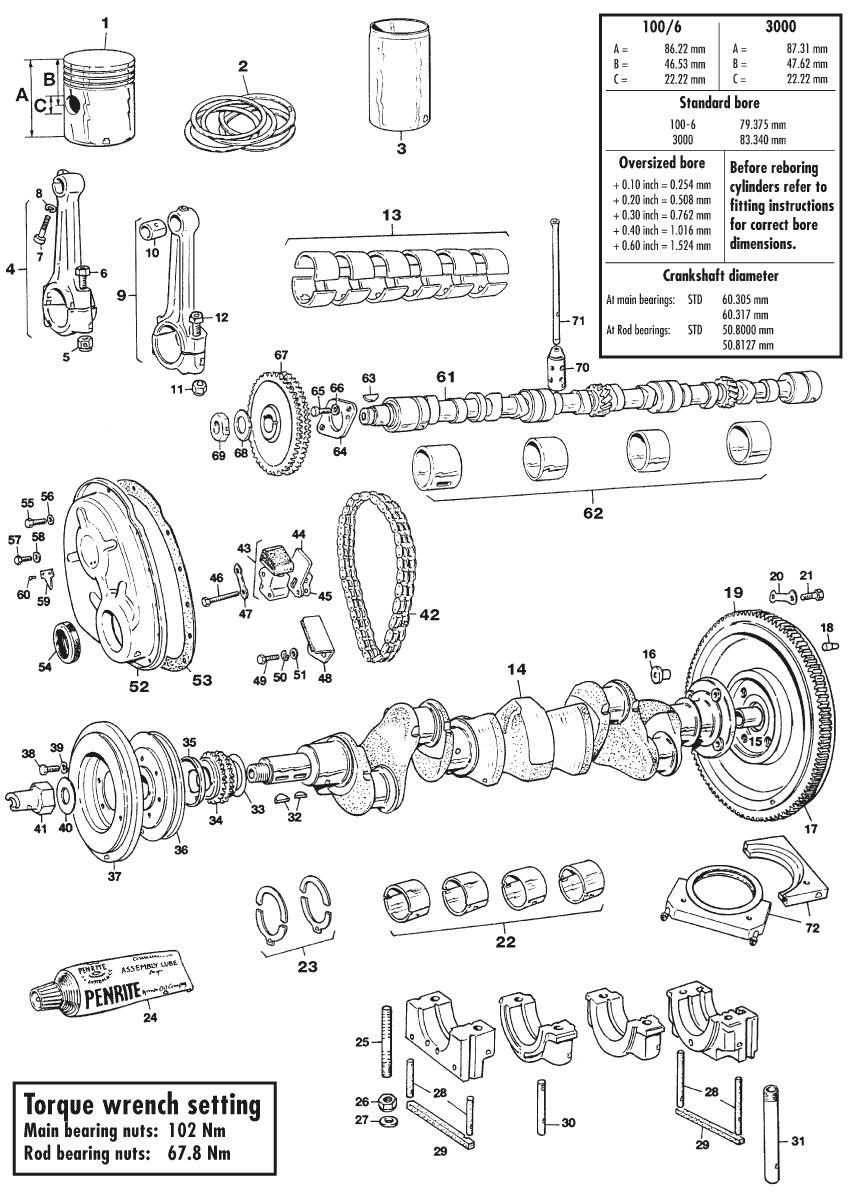 Austin Healey 100-4/6 & 3000 1953-1968 - Zuigers, pistons en drijfstangen - 1