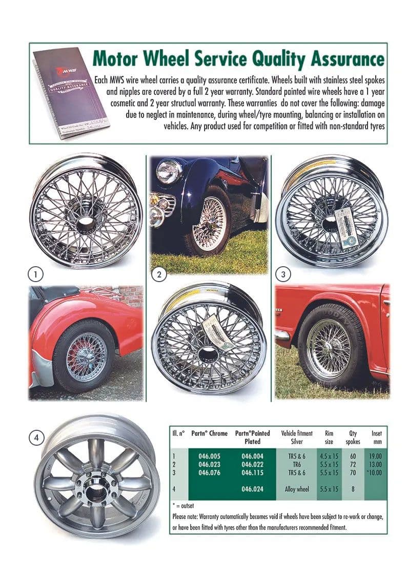 Center lock wheels - Ekerfälg och tillbehör - Auto hjul, fjädring och styrning - Triumph TR5-250-6 1967-'76 - Center lock wheels - 1