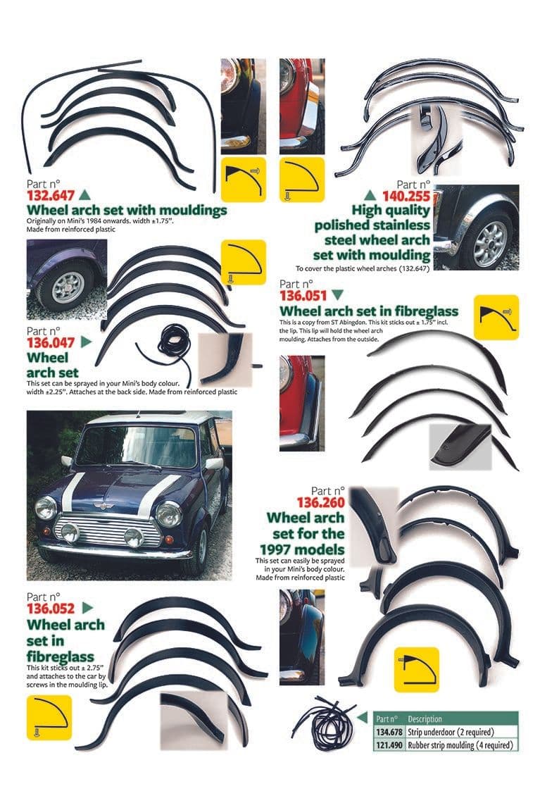 Mini 1969-2000 - Car running boards | Webshop Anglo Parts - Wheel arches - 1