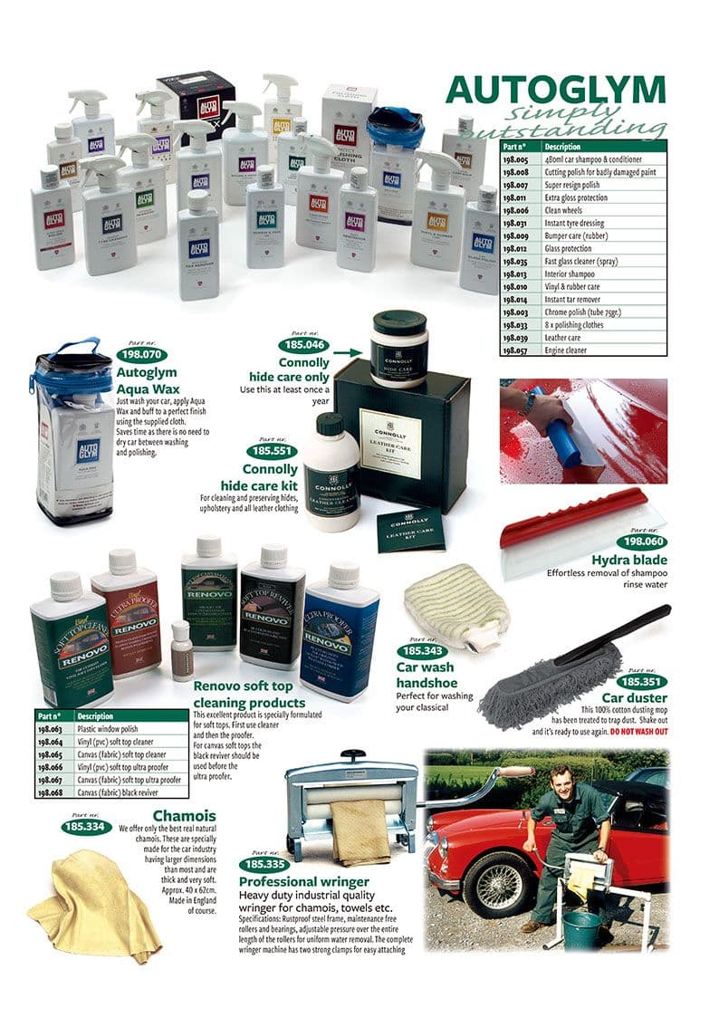 Car care - Body care - Maintenance & storage - Mini 1969-2000 - Car care - 1
