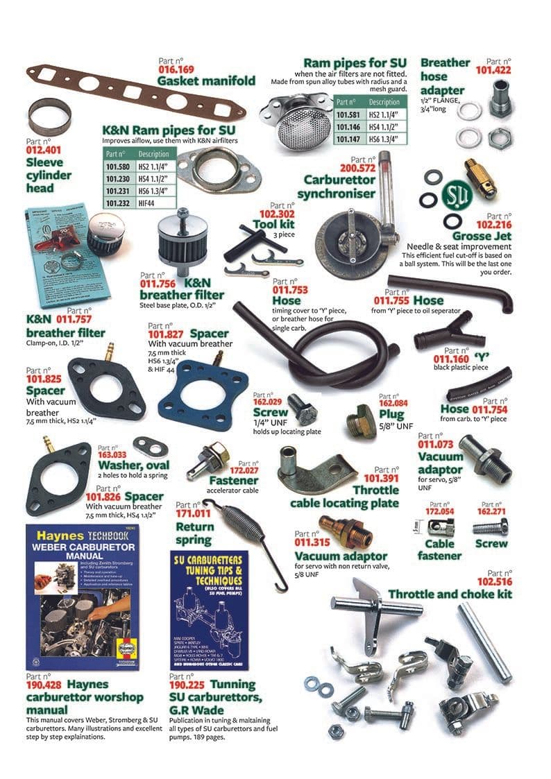 Carburettor accessories - preparacion de motor - Accesorios y preparación - Mini 1969-2000 - Carburettor accessories - 1