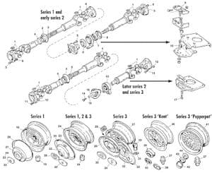 Koła stalowe & elementy montażowe - Jaguar XJ6-12 / Daimler Sovereign, D6 1968-'92 - Jaguar-Daimler części zamienne - Propshaft & wheels