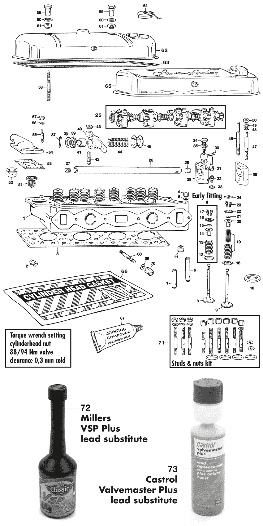 Austin Healey 100-4/6 & 3000 1953-1968 - Zylinderköpfe & Zylinderkopfdichtungen - 1