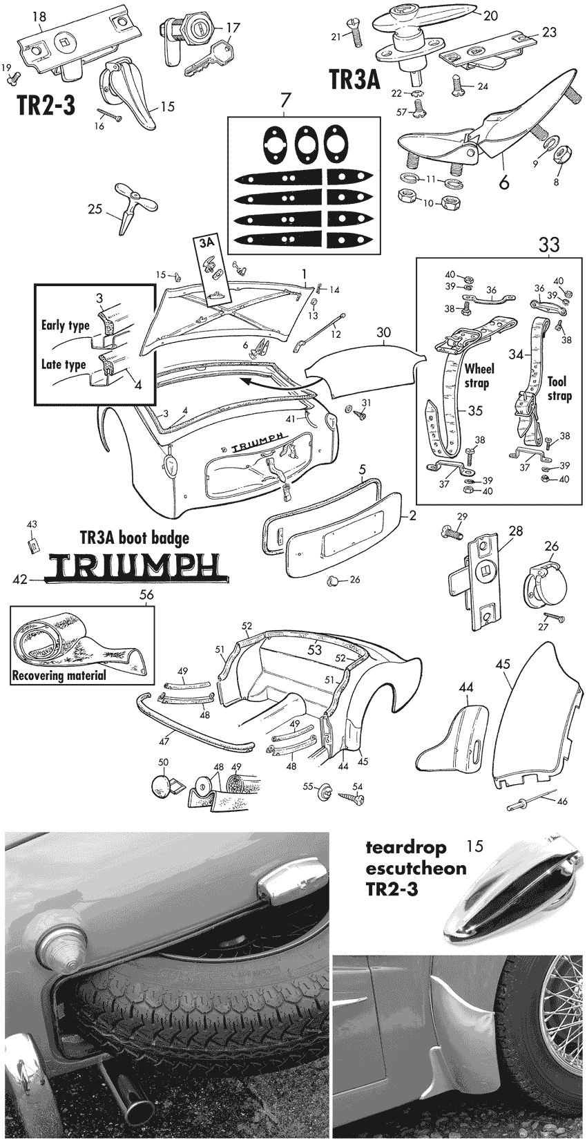 Triumph TR2-3-3A-4-4A 1953-1967 - Kofferdeksels, achterkleppen & onderdelen - 1