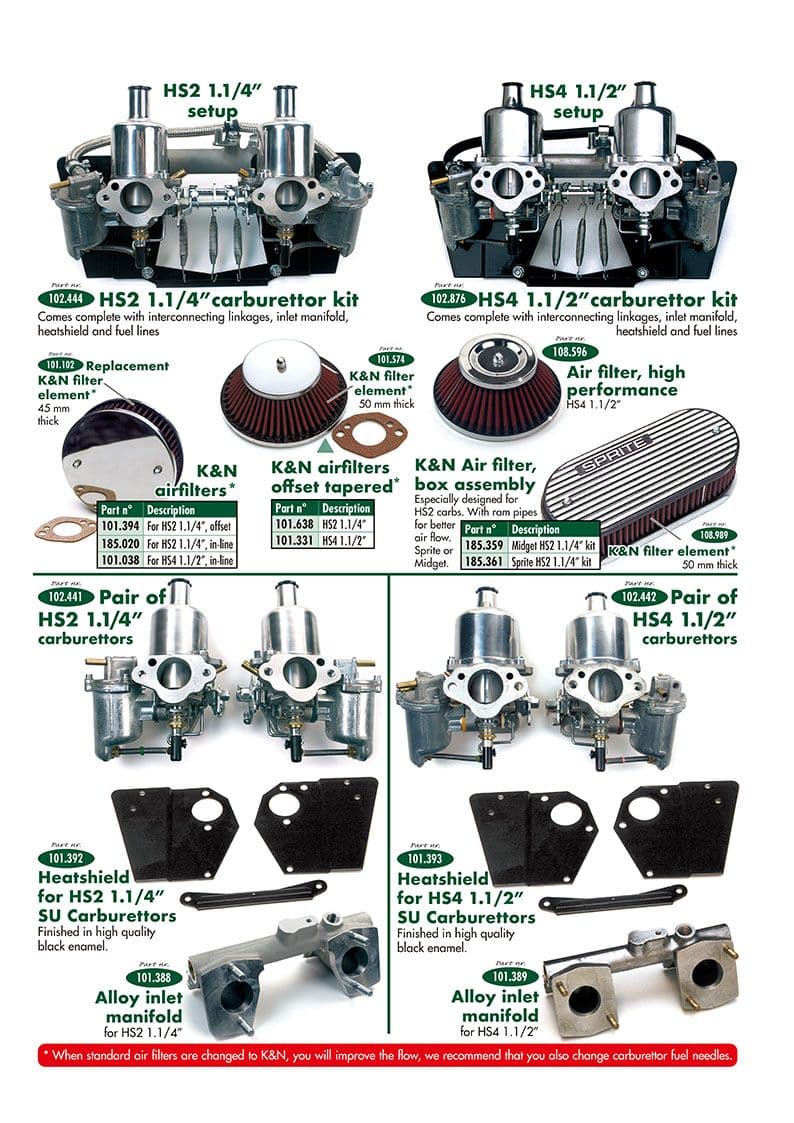 Carburettors SU HS2 & HS4 - Air filters - Air intake & fuel delivery - Austin-Healey Sprite 1964-80 - Carburettors SU HS2 & HS4 - 1