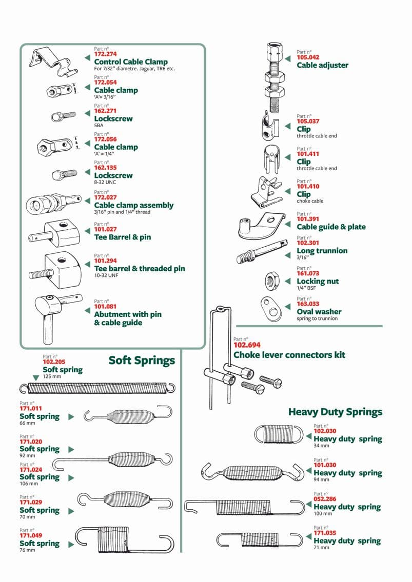 British Parts, Tools & Accessories - Gaskabels & verbindingsstangen - 1