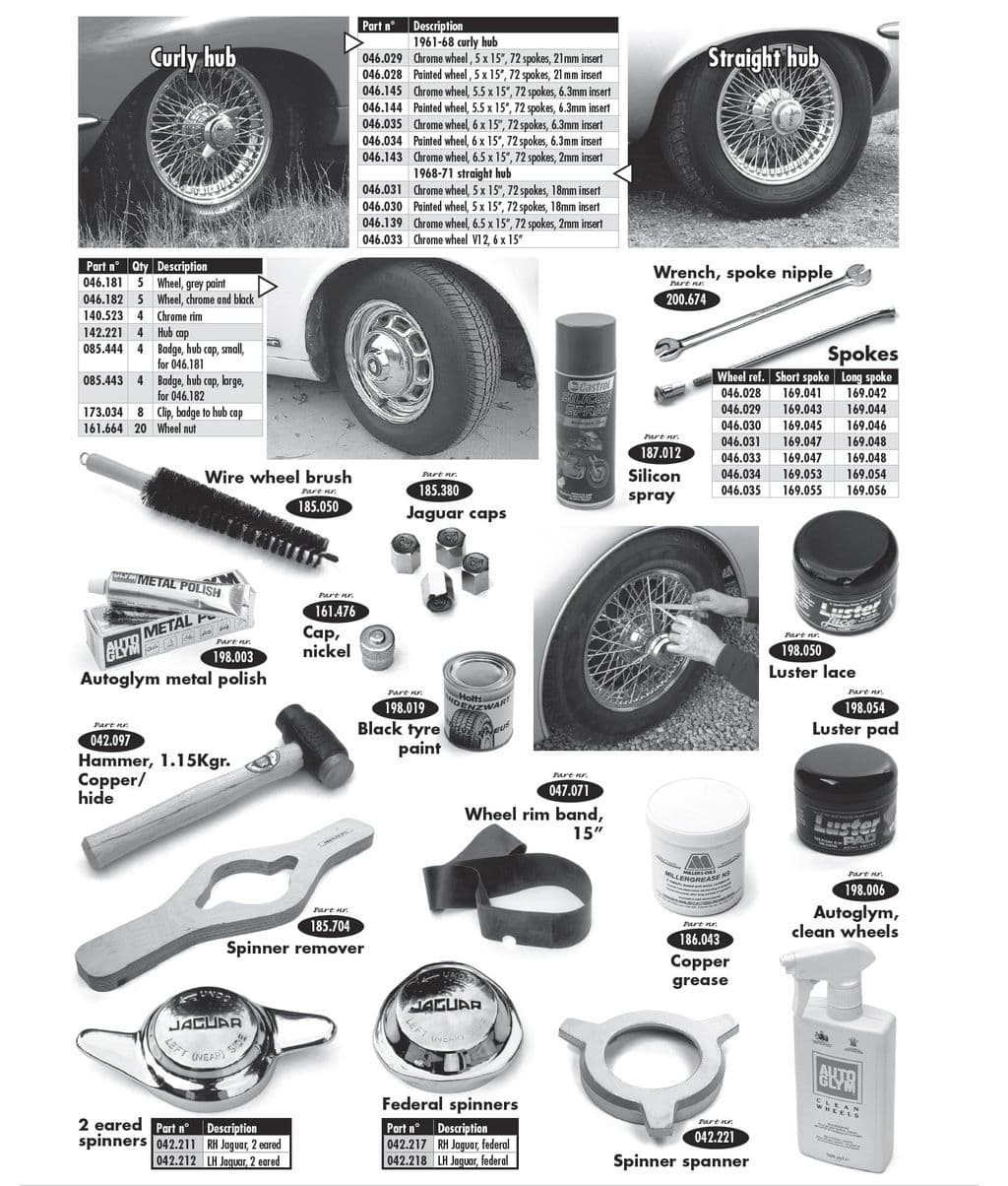 Wheels - Moyeu de roue - Auto suspension, direction et pneu - Jaguar E-type 3.8 - 4.2 - 5.3 V12 1961-1974 - Wheels - 1
