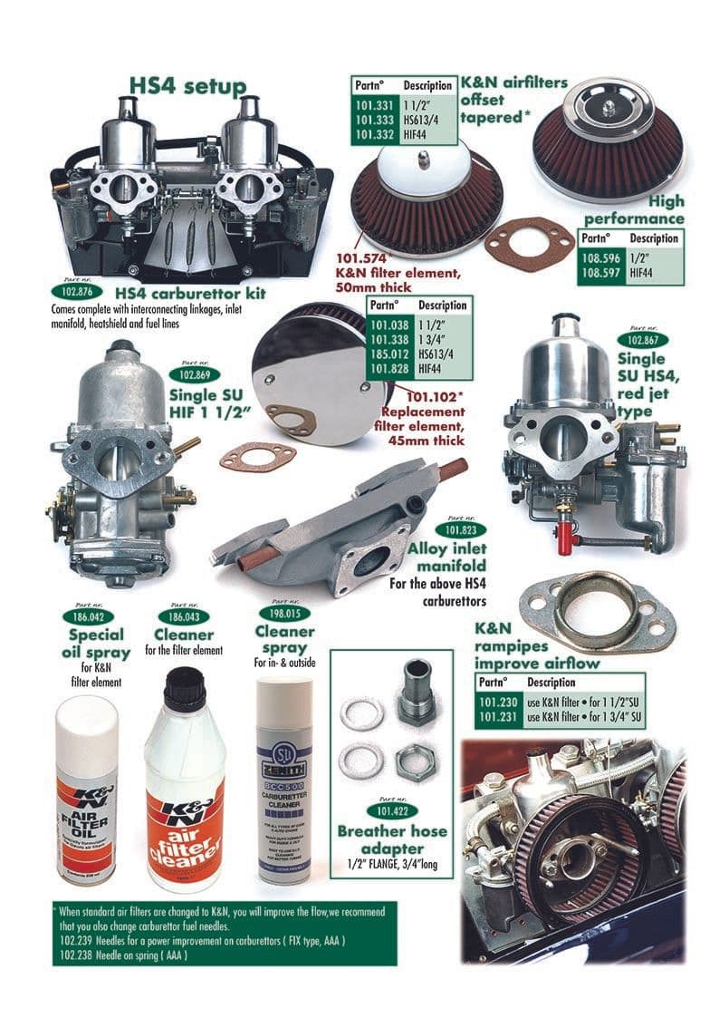 Carburettors - Air filters - Air intake & fuel delivery - Morris Minor 1956-1971 - Carburettors - 1