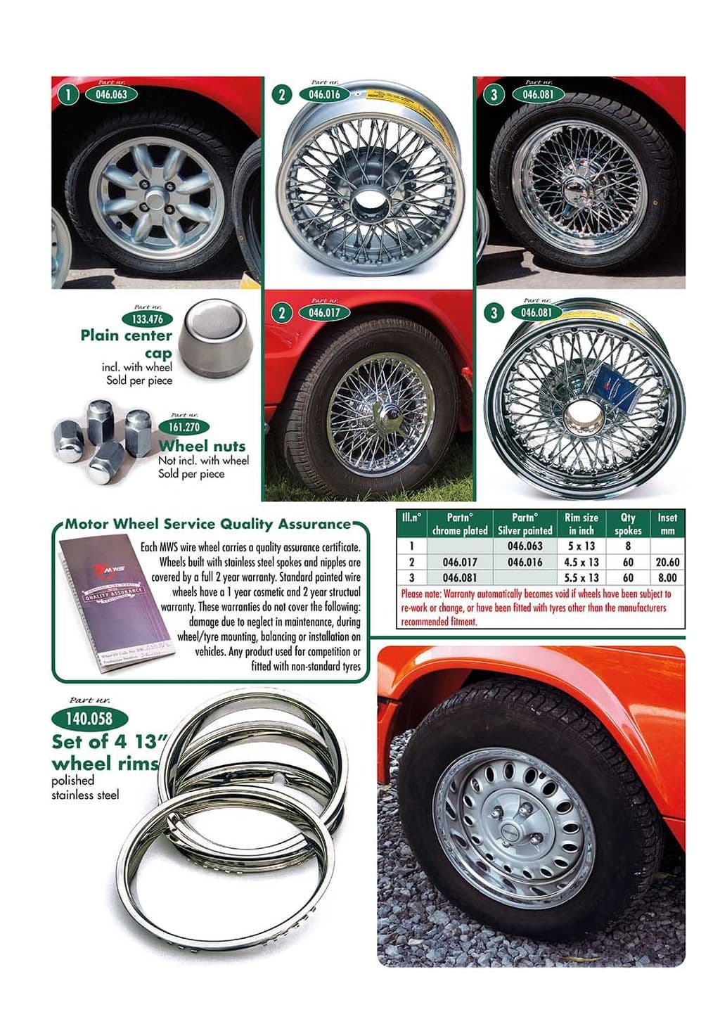Wheels & accessories - ocelová kola & příslušenství - Auto kola, odpružení & řízení - Triumph GT6 MKI-III 1966-1973 - Wheels & accessories - 1