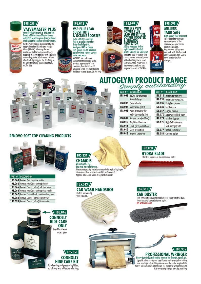 Additives & car care - Body care - Maintenance & storage - Triumph GT6 MKI-III 1966-1973 - Additives & car care - 1