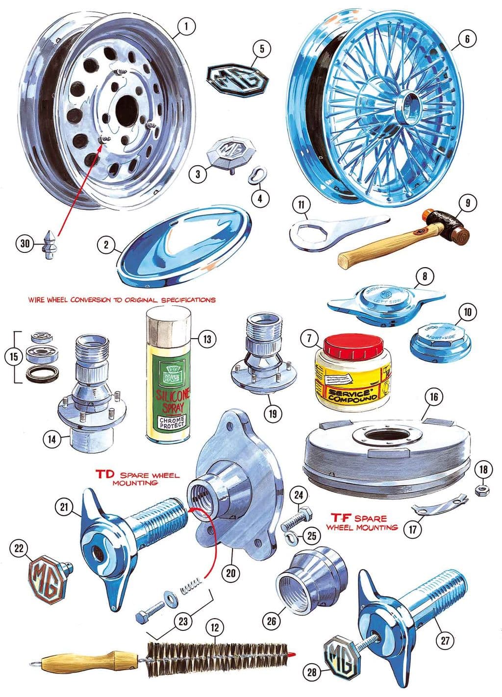 Wheels - Wielnaven - Auto wielen, ophanging & stuurinrichting - MGTD-TF 1949-1955 - Wheels - 1