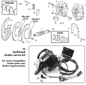 Bromsar fram och bak - Austin-Healey Sprite 1964-80 - Austin-Healey reservdelar - Front brakes