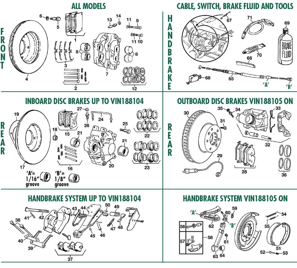 Jaguar XJS - Remslijtage-indicatoren | Webshop Anglo Parts - 1
