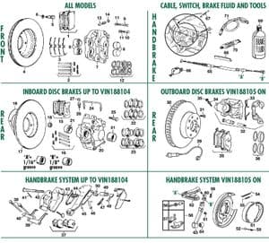 Remmen upgrade - Jaguar XJS - Jaguar-Daimler reserveonderdelen - Brakes