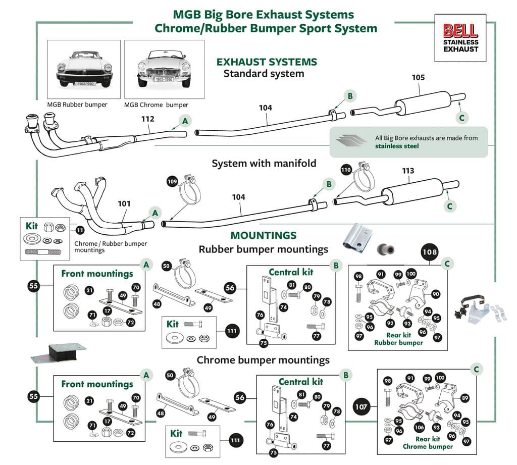 MGB 1962-1980 - Other engine tuning | Webshop Anglo Parts - Chrome/rubber sport system (Big Bore) - 1