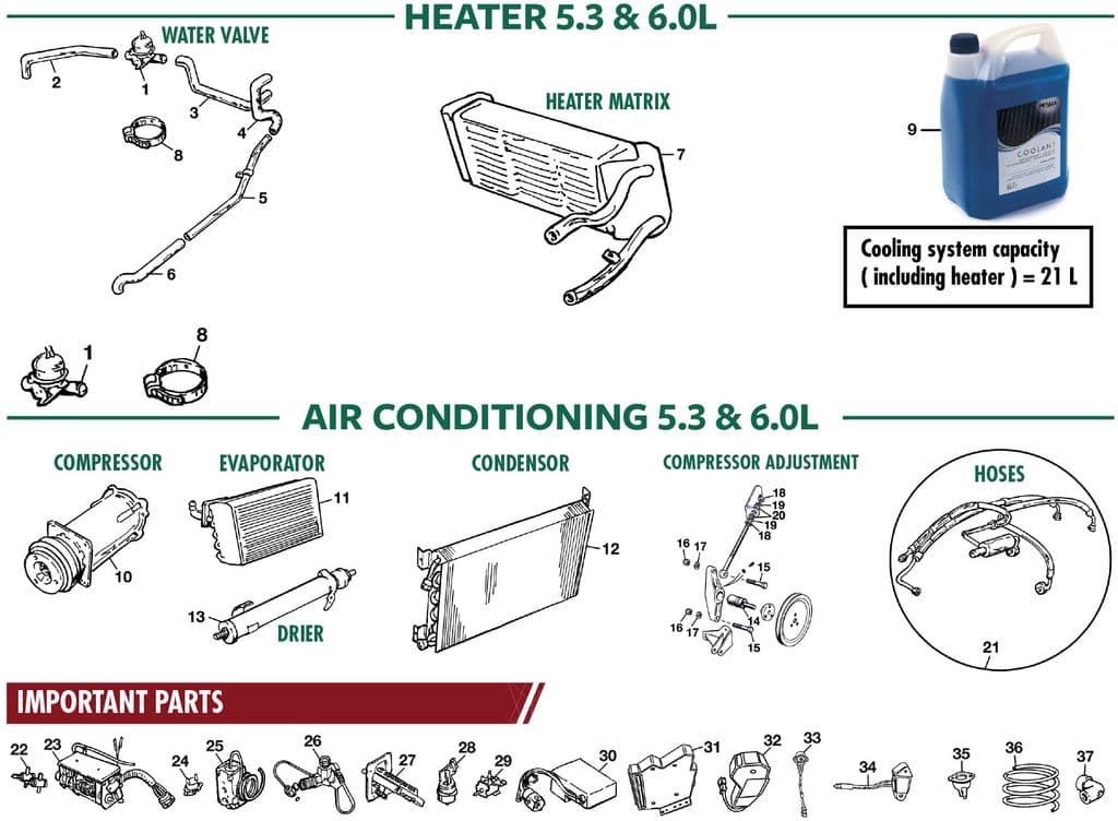 Jaguar XJS - Heater parts | Webshop Anglo Parts - Heater & airco 12 cyl - 1