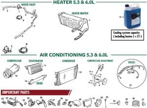 Air conditioning - Jaguar XJS - Jaguar-Daimler reserveonderdelen - Heater & airco 12 cyl