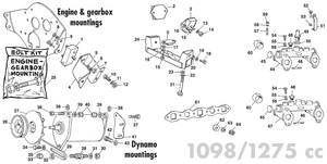 Moottorin kiinnikkeet - Austin-Healey Sprite 1964-80 - Austin-Healey varaosat - Engine fittings, manifold