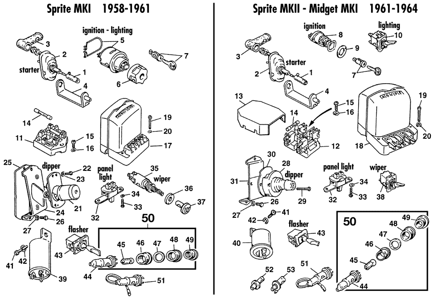MG Midget 1958-1964 - Ignition switches - Switches, fuse boxes etc. - 1