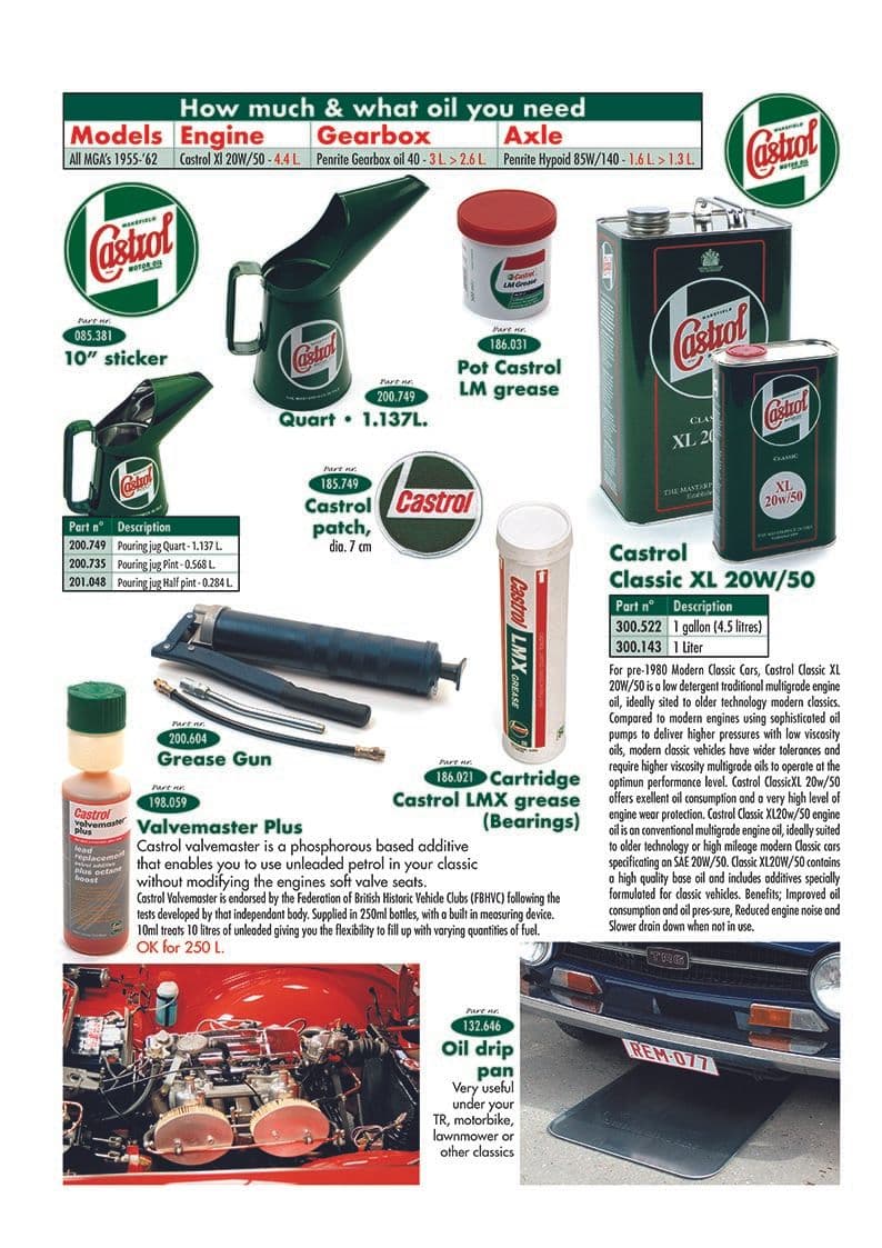 Castrol oils & greases - Drip pans - Maintenance & storage - Triumph GT6 MKI-III 1966-1973 - Castrol oils & greases - 1