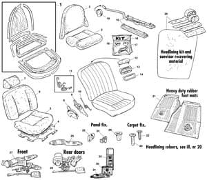 Säten och delar - Jaguar E-type 3.8 - 4.2 - 5.3 V12 1961-1974 - Jaguar-Daimler reservdelar - Seats & headlining