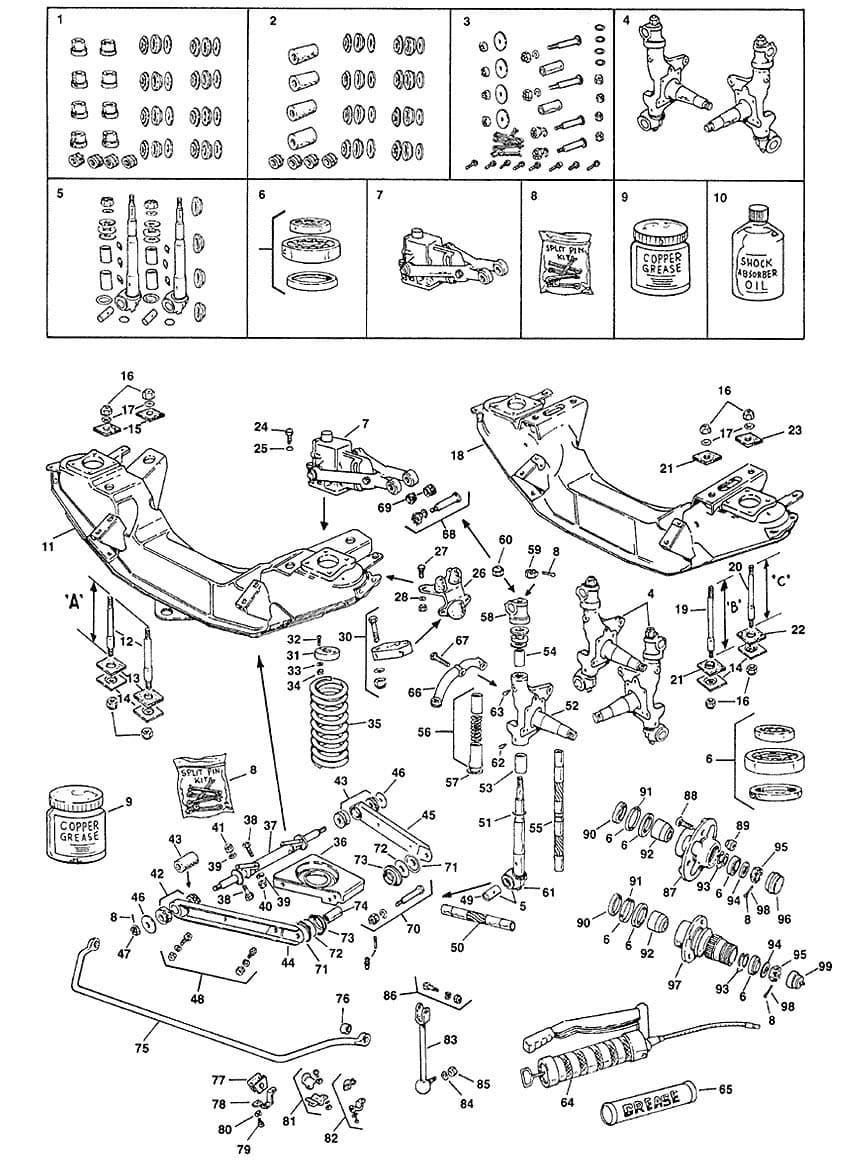 MGB 1962-1980 - Rodamientos, casquillos & kits de suspensión - 1