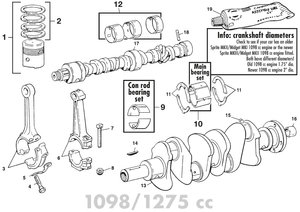 Moottorin sisemmät osat - Austin-Healey Sprite 1964-80 - Austin-Healey varaosat - Pistons, crankshaft 1098/1275